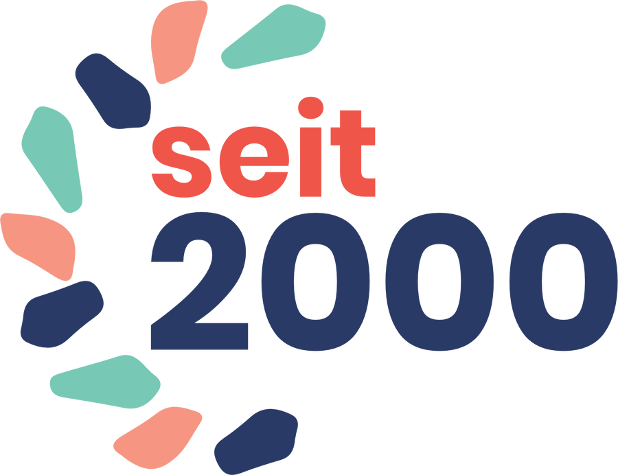 Design Vorschau